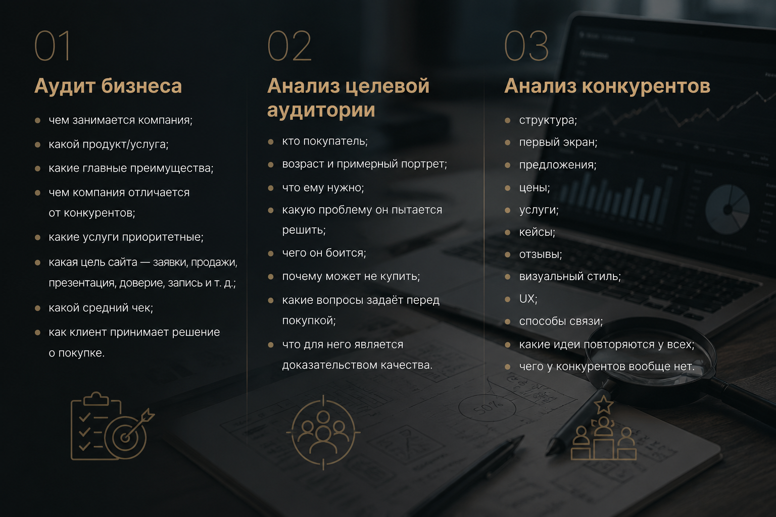 Что входит в разработку сайта под ключ: иллюстрация раздела Дизайн